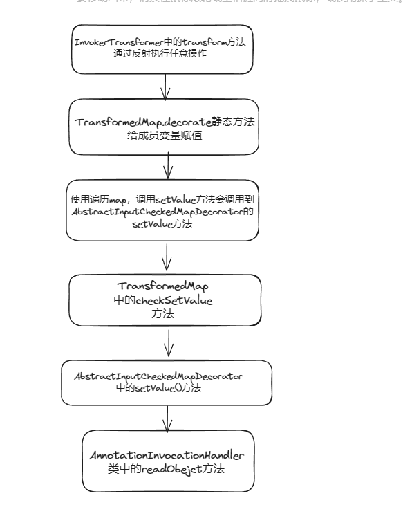 image-20231026170328365